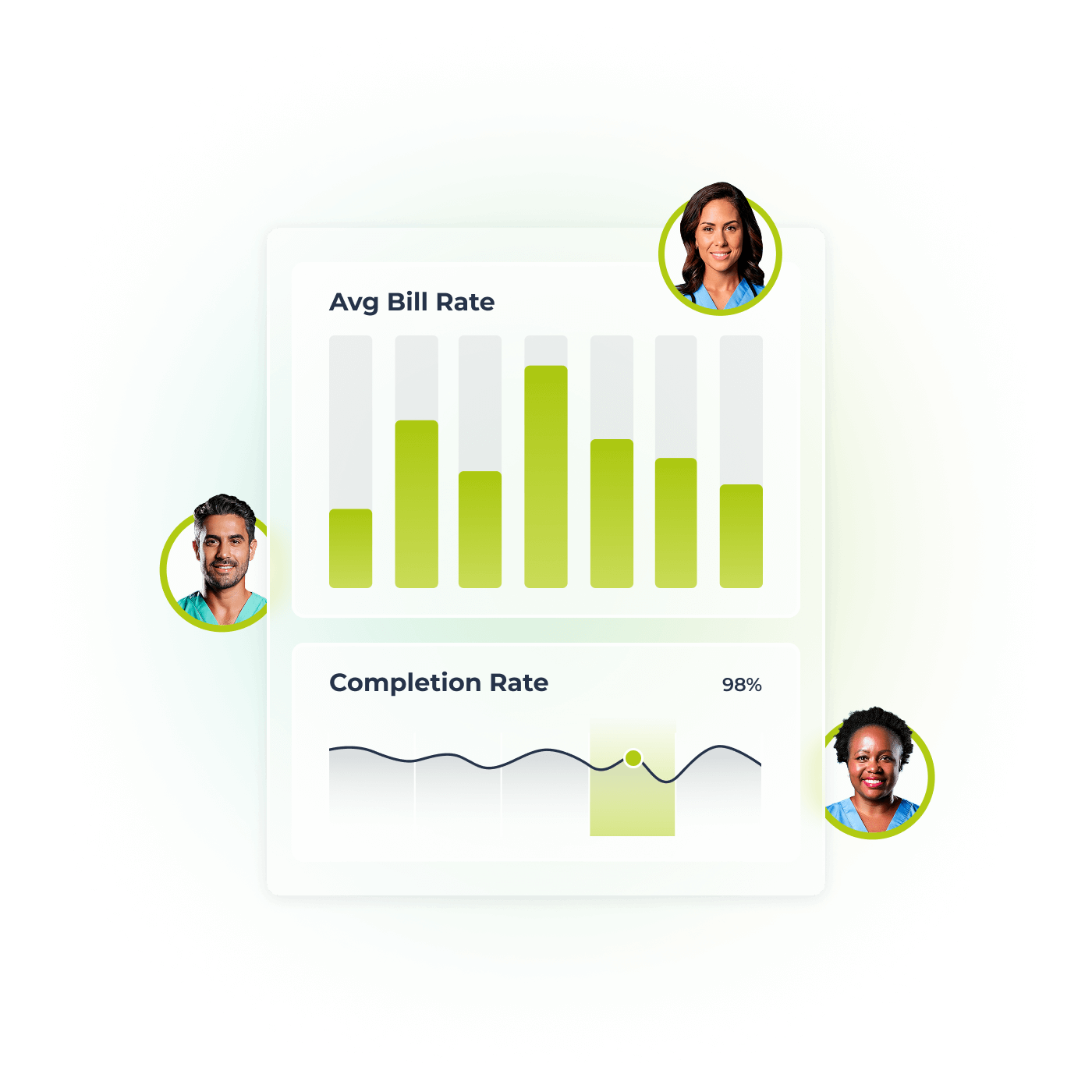 Managed Services Provider