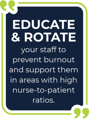 quote that says educate and rotate your staff to prevent burnout and support them in areas with high nurse-to-patient ratios.