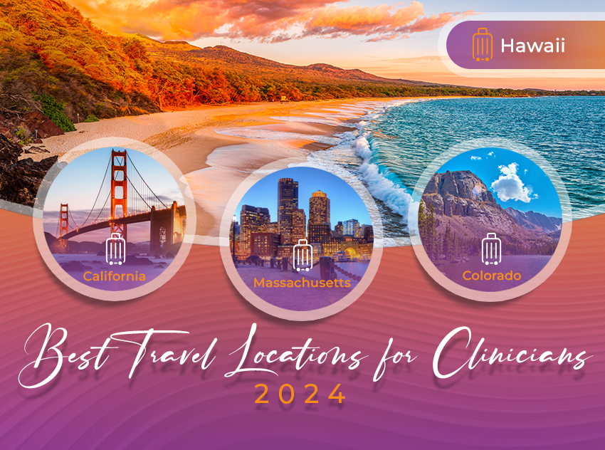 A picture of hawaii that says best travel locations for clinicians 2024